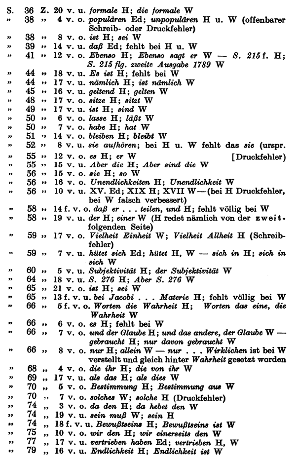 Verzeichnis der Lesarten