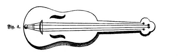 Die Violine und ihre Meister